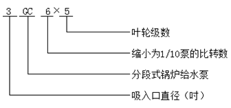 GC型鍋爐給水離心泵