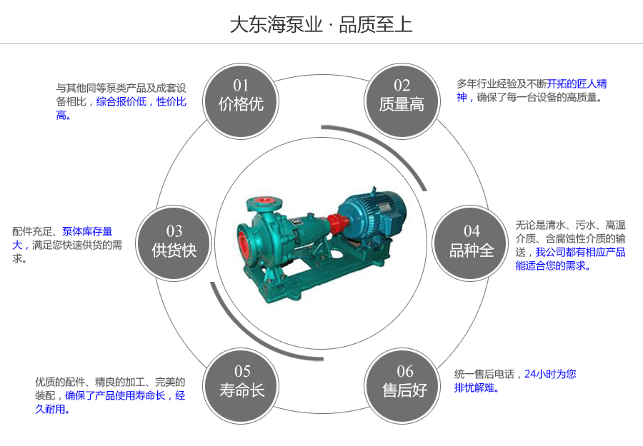 大東海泵業(yè)IS型清水泵質(zhì)量保證圖